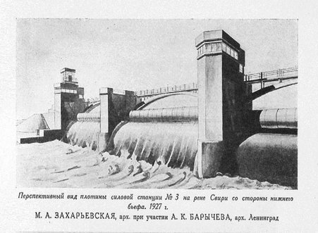 Плотина на Свири
