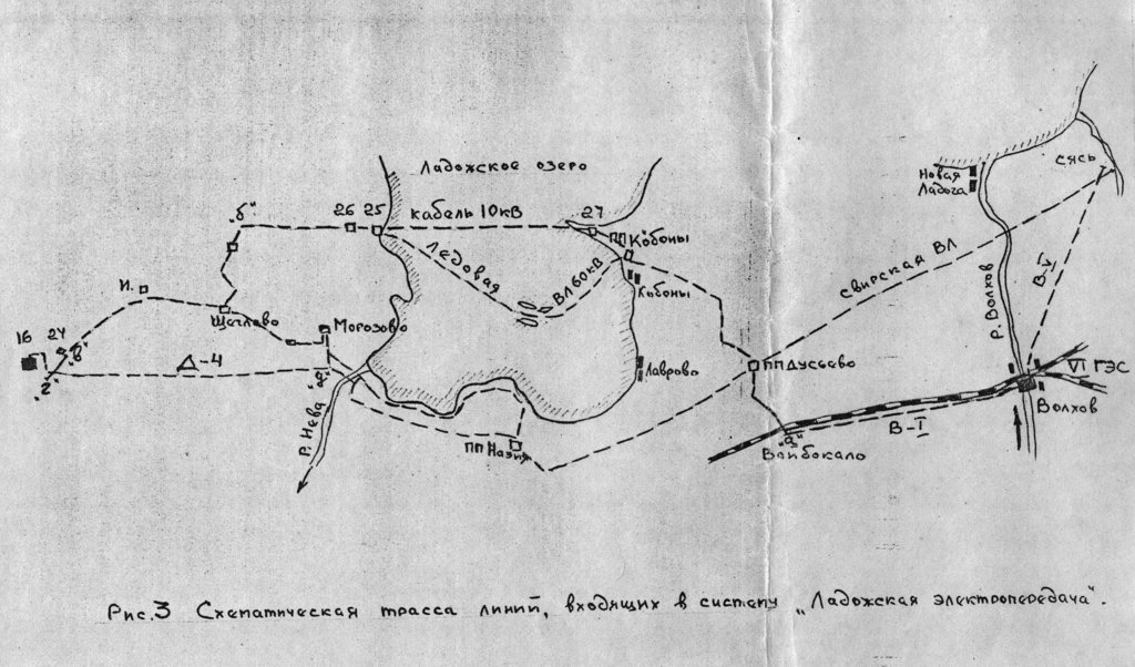 Волховская гэс карта